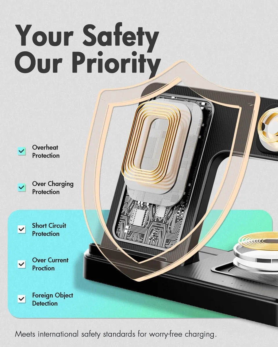 Cargador Inalámbrico 3 en 1 para iPhone, Apple Watch y AirPods